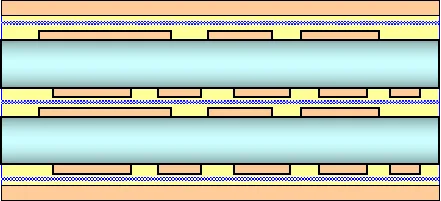 Laminating - Lamination