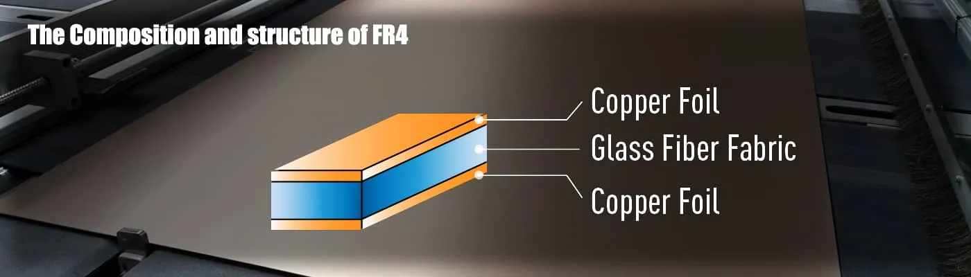 The Composition and structure of FR4 The Composition and structure of FR4