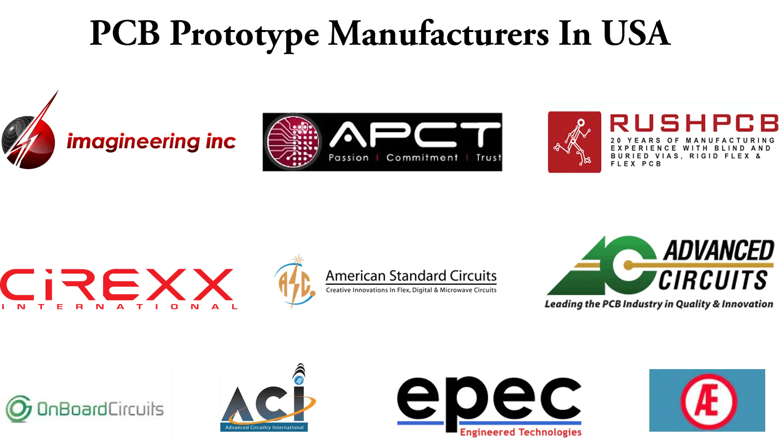 PCB Prototype Manufacturers In USA