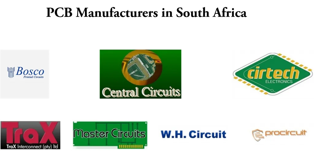 PCB Manufacturers in South Africa
