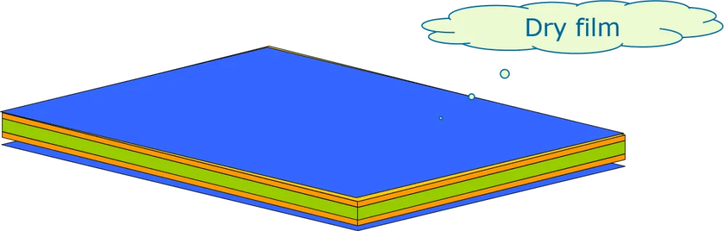 Outer layer image transfer-Paste film