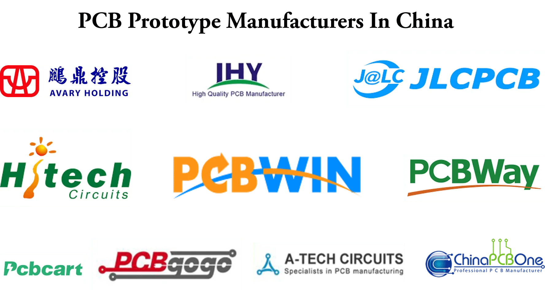 PCB Prototype Manufacturers In China
