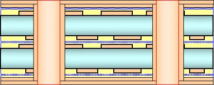 PTH(Plate Through Hole)