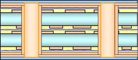Outer layer image transfer-Paste film