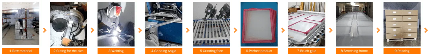 SMT Stencil Fabrication Process