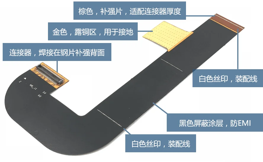 Flexible Printed Circuit