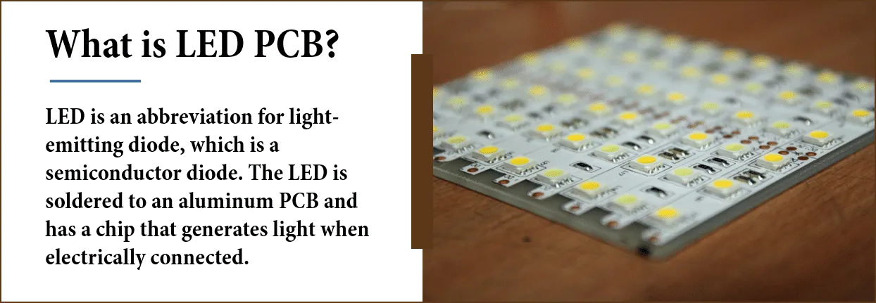 What is LED PCB
